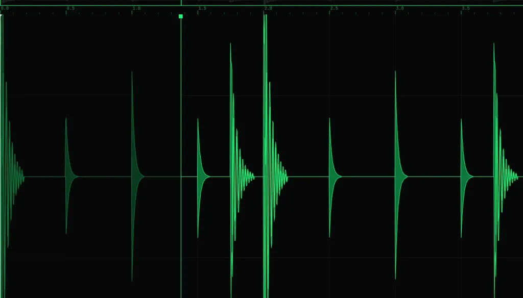 Close-up of a green waveform with sharp, decaying peaks on a time ruler from 0.0 to 3.5 seconds; a vertical marker with a square handle sits near 1.4 seconds, and the waveform before it is drawn darker.