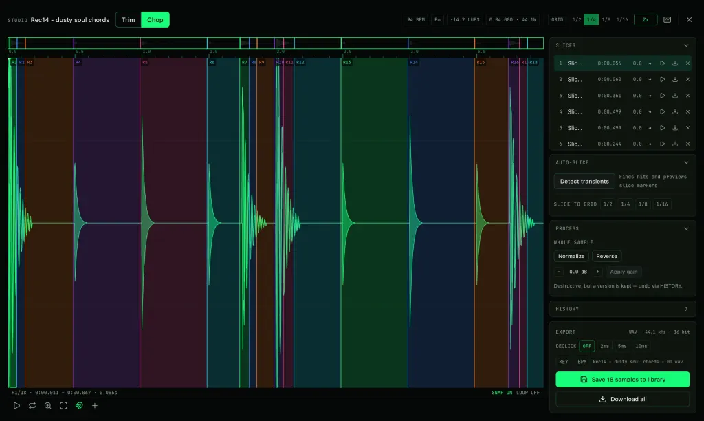 Studio editor in Chop mode for “Rec14 - dusty soul chords”: readouts of 94 BPM, Fm, -14.2 LUFS and 0:04.000 at 44.1 kHz; the waveform split into 18 coloured slices (R1 to R18) on a 1/4 grid; side panels for slices, transient detection, processing, history and WAV export with “Save 18 samples to library” and “Download all” buttons.